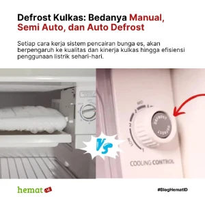 Defrost Kulkas: Bedanya Manual, Semi Auto, dan Auto Defrost