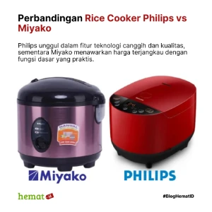 Perbandingan Rice Cooker Philips vs Miyako